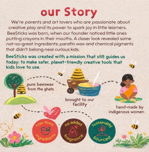 Beeswax Crayons